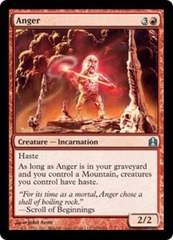 Anger Anger